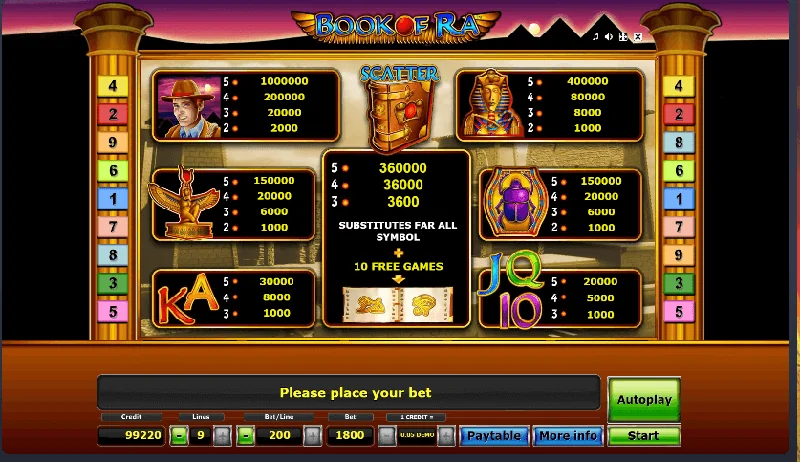 Screenshot di Book Of Ra